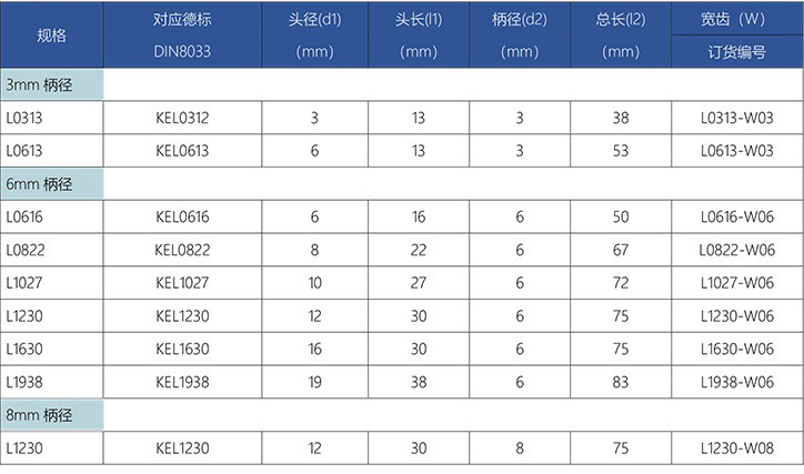 L型旋轉銼寬齒 (1).jpg